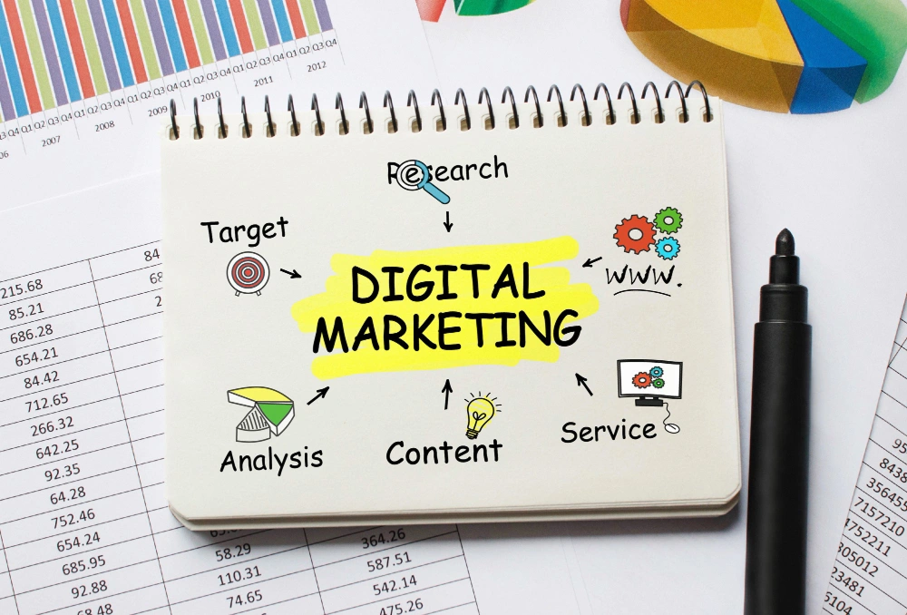 1. Digital Marketing Fundamentals